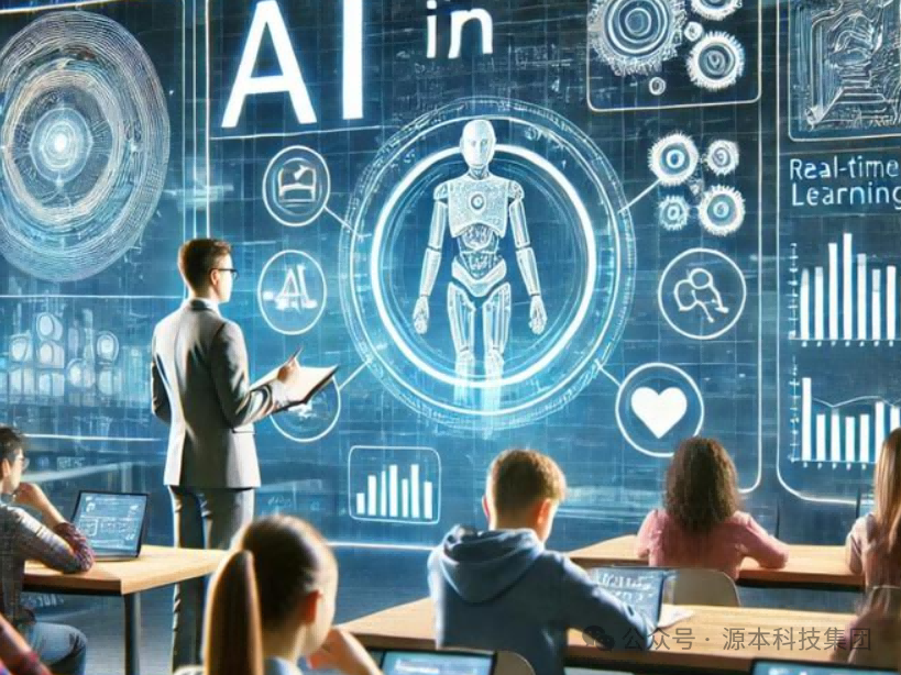 艾弗森贝博ballbet官网科技-本科生掌握大数据、云原生、AI-竞赛保研求职的“超车秘籍”来了！